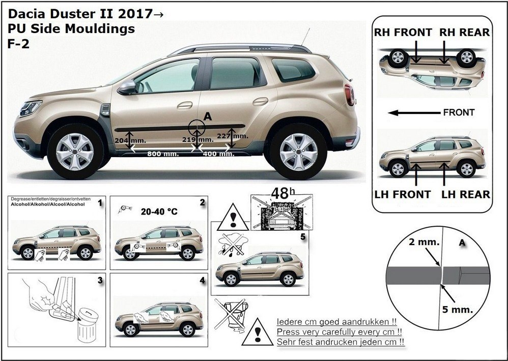 Ochranné boční lišty na dveře, Dacia Duster II, 2017-