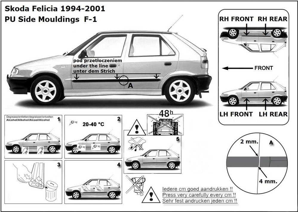 Ochranné boční lišty na dveře, Škoda Felicia, 1994-2001, HTB/Combi
