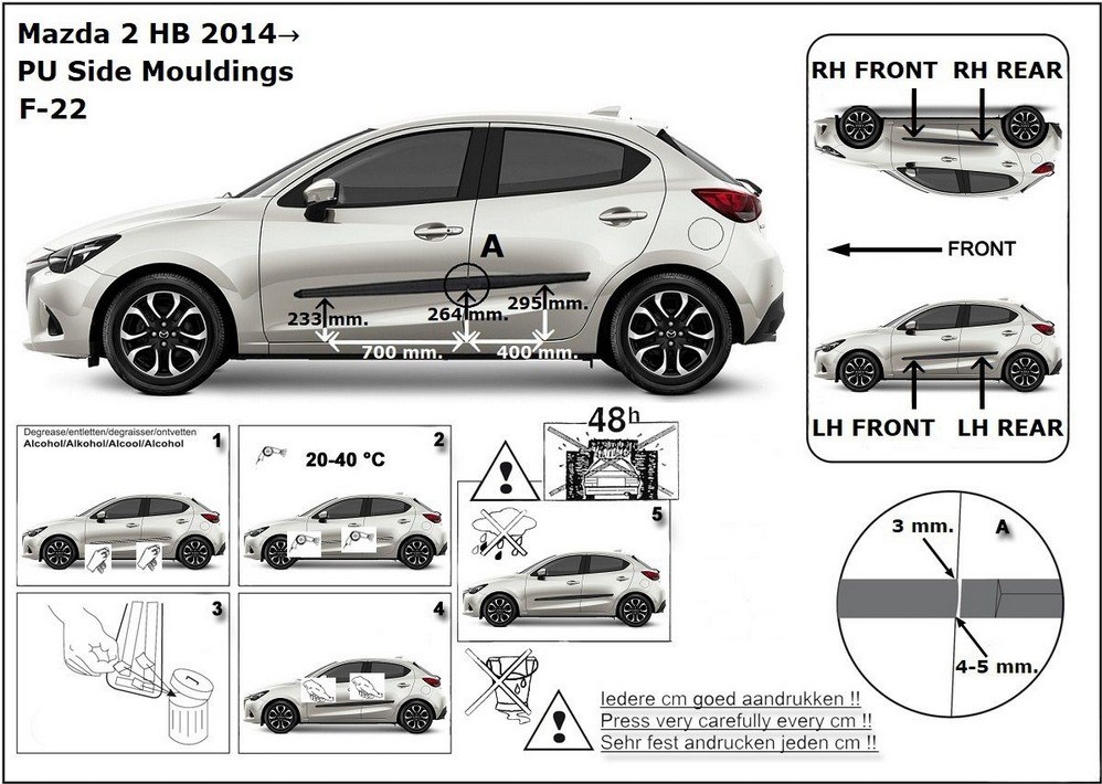 Ochranné boční lišty na dveře, Mazda 2 IV, 2014-, HTB