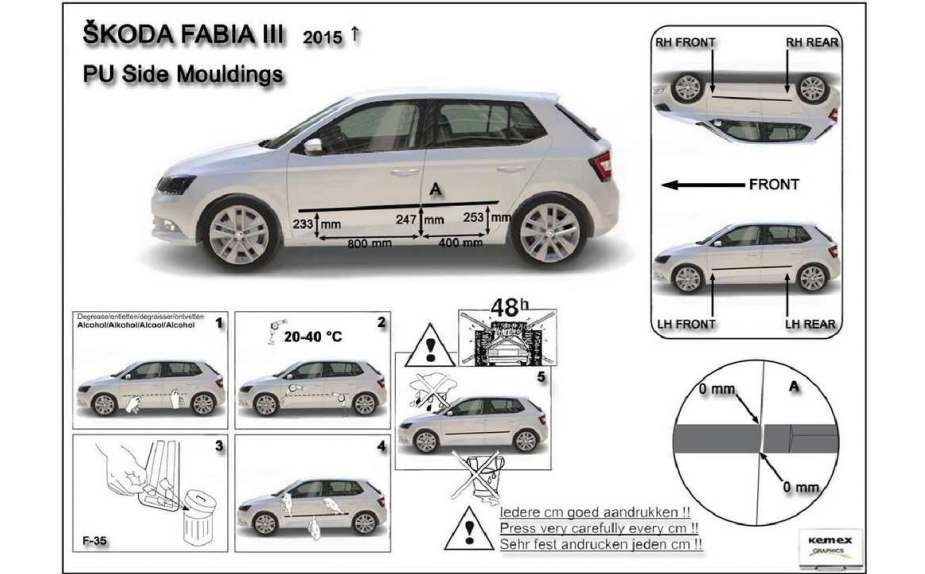 Ochranné boční lišty na dveře, Škoda Fabia III, 2015->